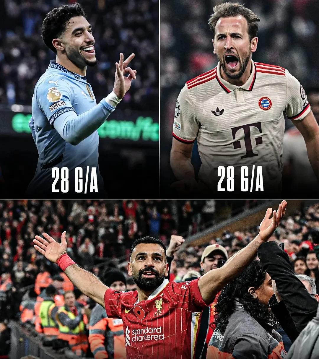 英超战局激烈，前四名球队士气高昂争夺霸主的简单介绍